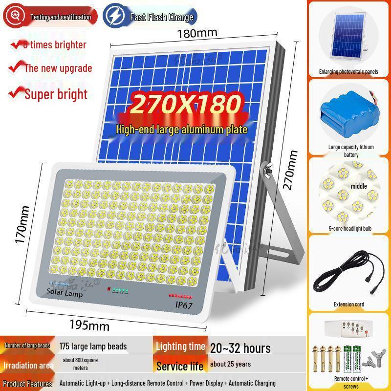 2024 Model: High-Power Solar Courtyard & Indoor Light - Super Bright, One-to-Two Street Light