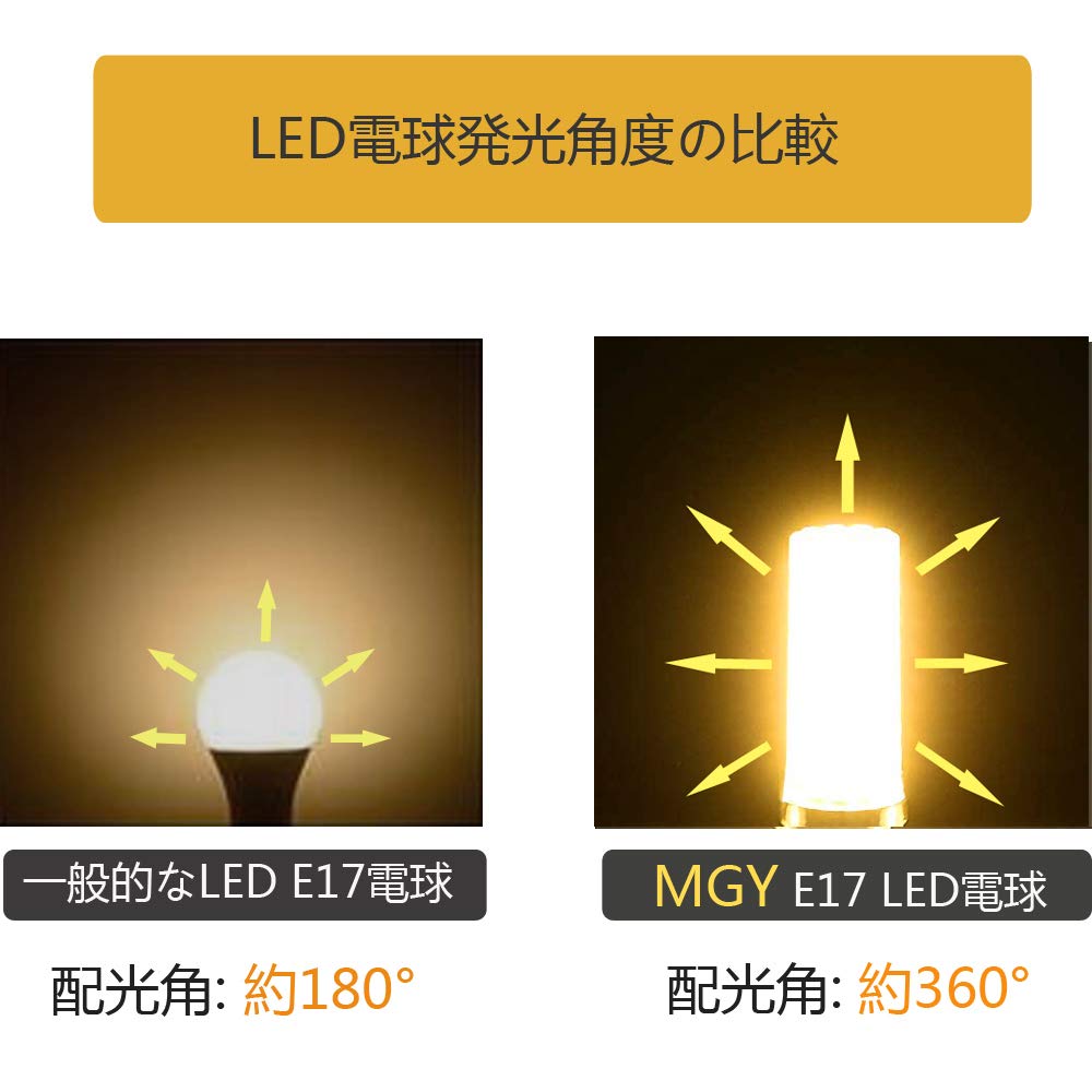 E17 LED Bulbs, E17 Base, 100W-120W Equivalent, MGY 12W, Omnidirectional Wide Beam, Compatible with Sealed and Insulated Fixtures, Ultra-Bright, Long