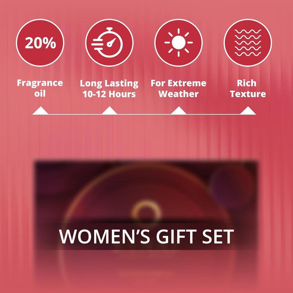 KENAZ Perfume Gift Set for Women | 4 x 20 ML Parfums | Long Lasting Floral & Fruity Scents | Luxury Perfume for Girls & Women