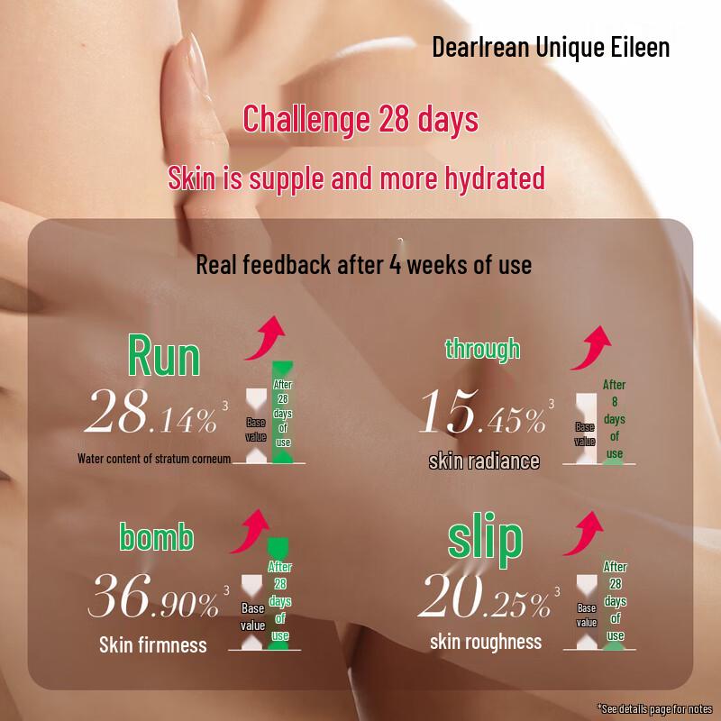 Dear Irene Hydrating & Moisturizing Body Lotion