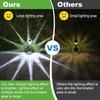 Waterproof Solar Lawn Lights Outdoor Stainless Steel Garden Yard Walkway Lawn Decor Night Lights Landscape Lighting