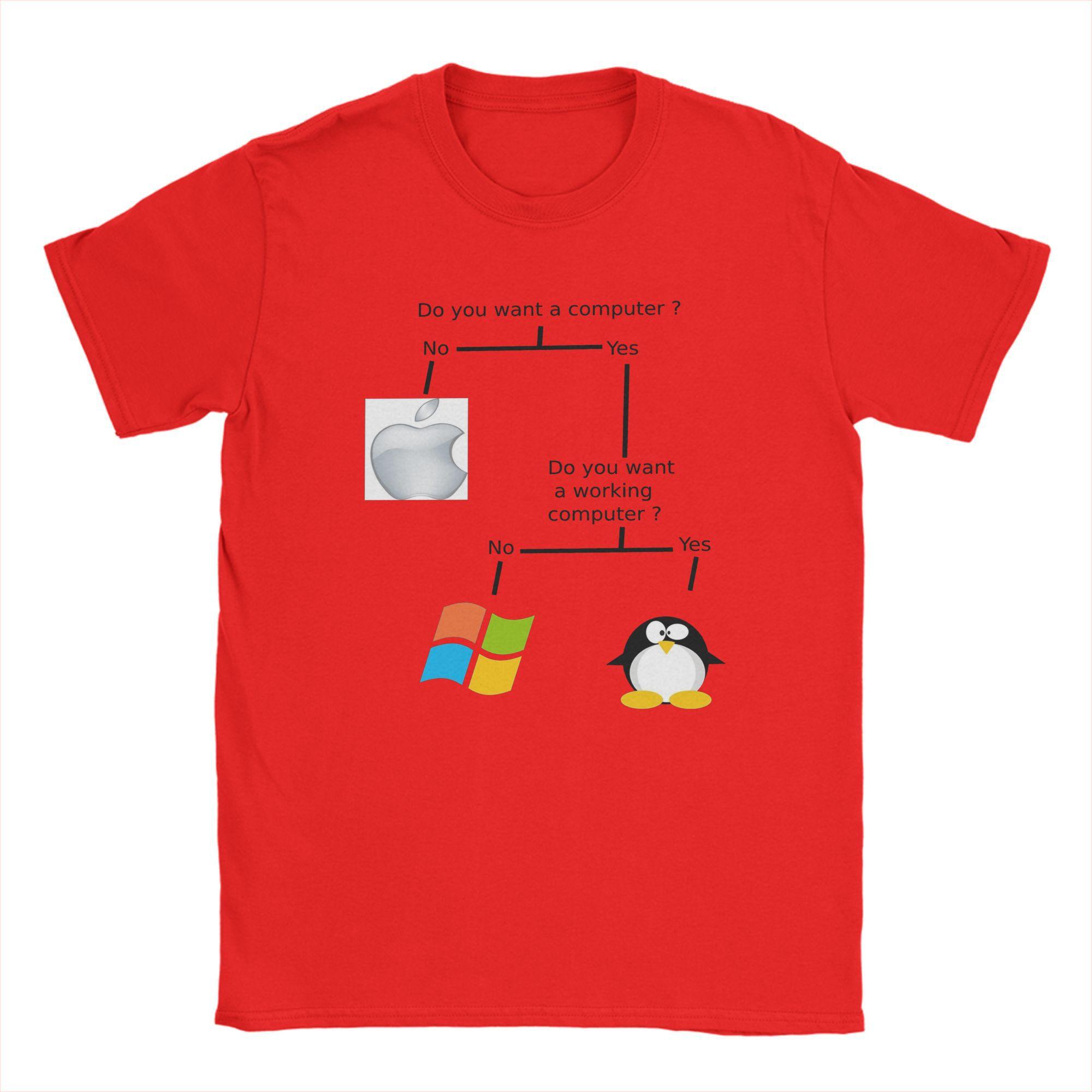 

Футболка мужская с юмористическим принтом «Операционная система Linux» и изображением пингвина в смокинге. Футболки с коротким рукавом и круглым вырезом, из чистого хлопка, больших размеров. S