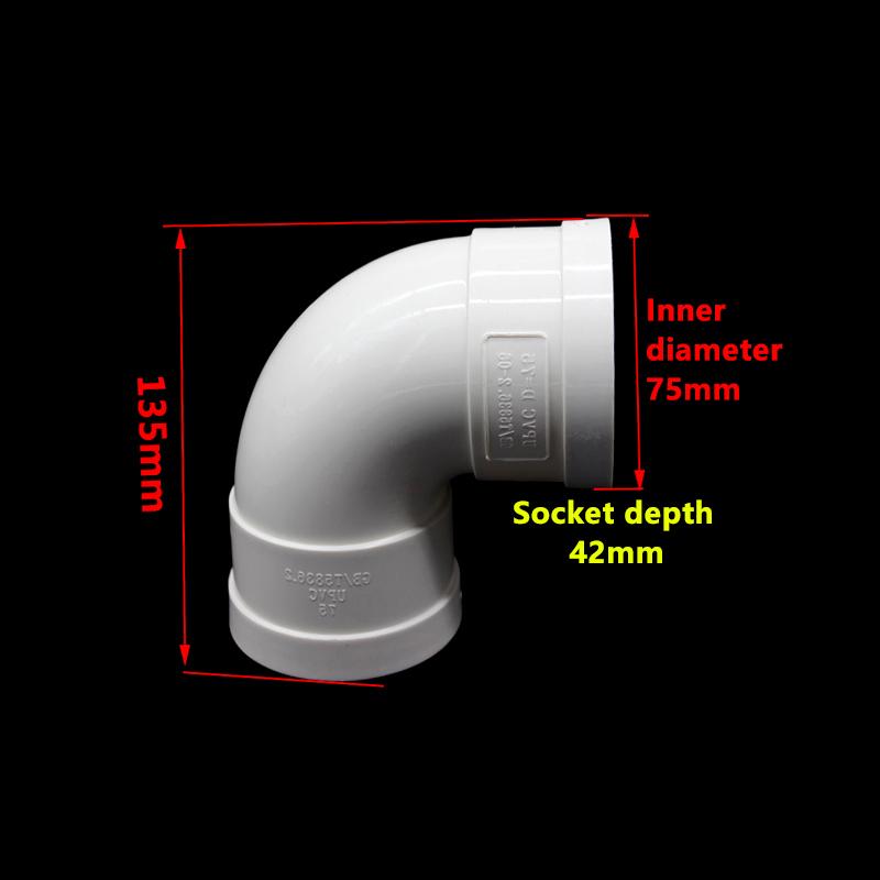 Pvc Drain Pipes Fittings Elbow Tee Wye Coupling Cleanout 90 Degree Elbow For Pvc Pipes Drain Pipe Fittings Elbow
