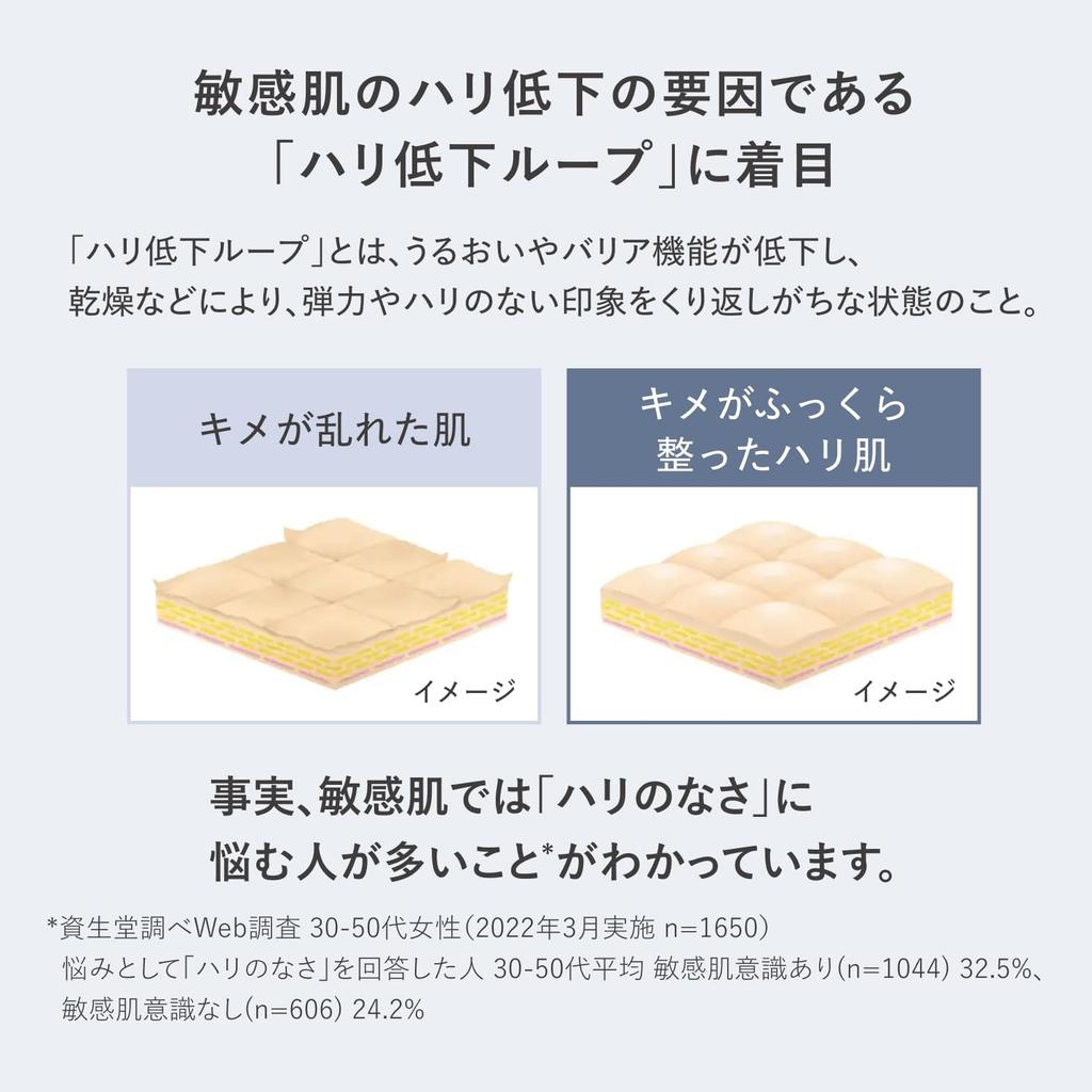 D Programm Vitalisierende Creme 45g [Quasi-Arzneimittel] (Nachfüllung) Duftneutral,