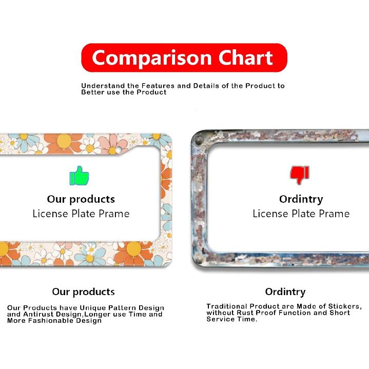 License Plate Frame,Floral Retro Daisys License Plate Frames Decorative Car Tag Frames Aluminum Metal License Plate Holder For US Canada Standard