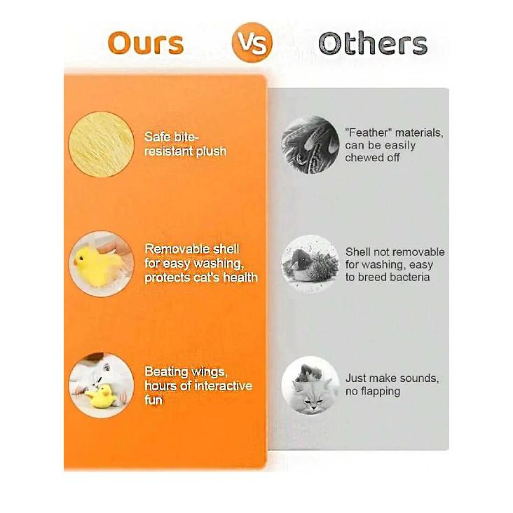 Electric Duck Cat Toy Interactive Pet Entertainment Soft Polyester Durable Biting Resistant Indoor Exercise for Cats