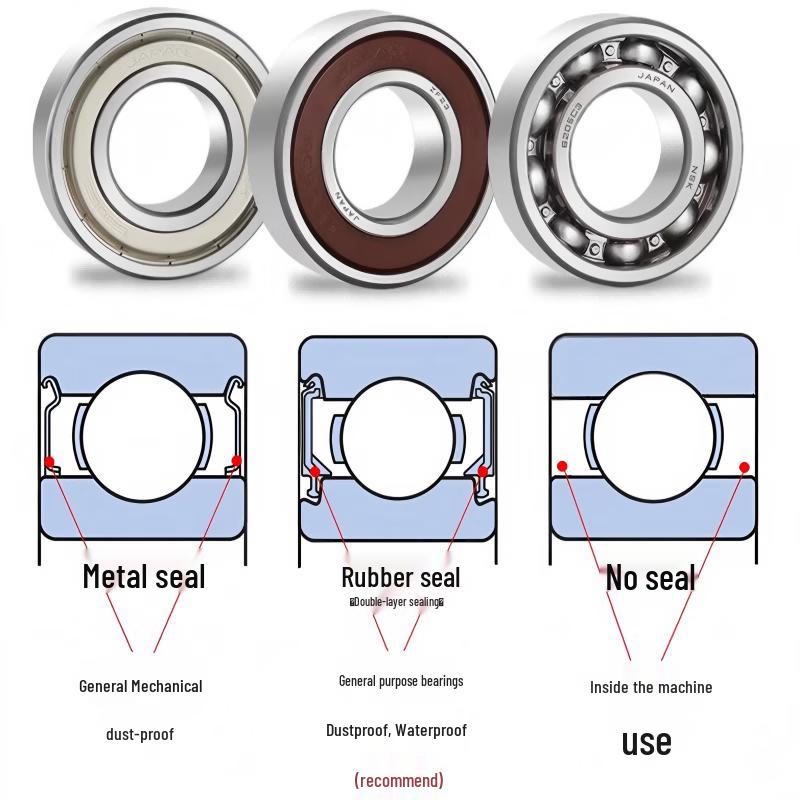 NSK 6002-ZZ Deep Groove Ball Bearing