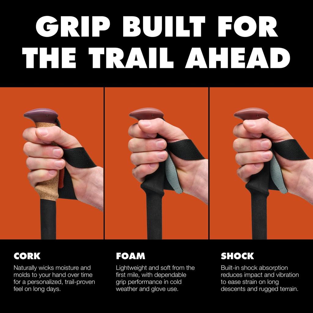 Black Diamond Trail BD82505 Iron Red