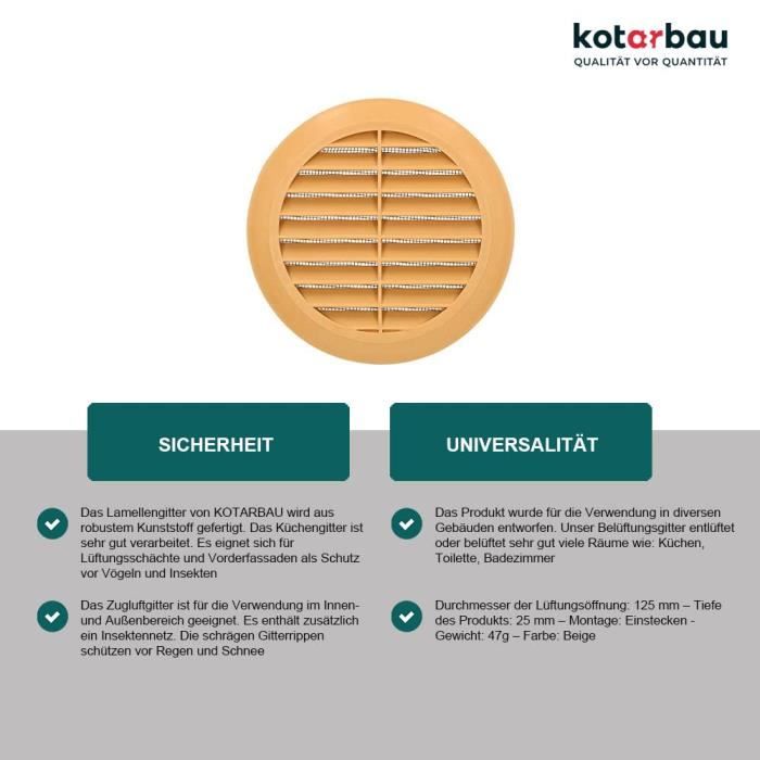 Ventilation Grille - KOTARBAU - 125 Mm - Round - Mosquito Net - Easy To Install