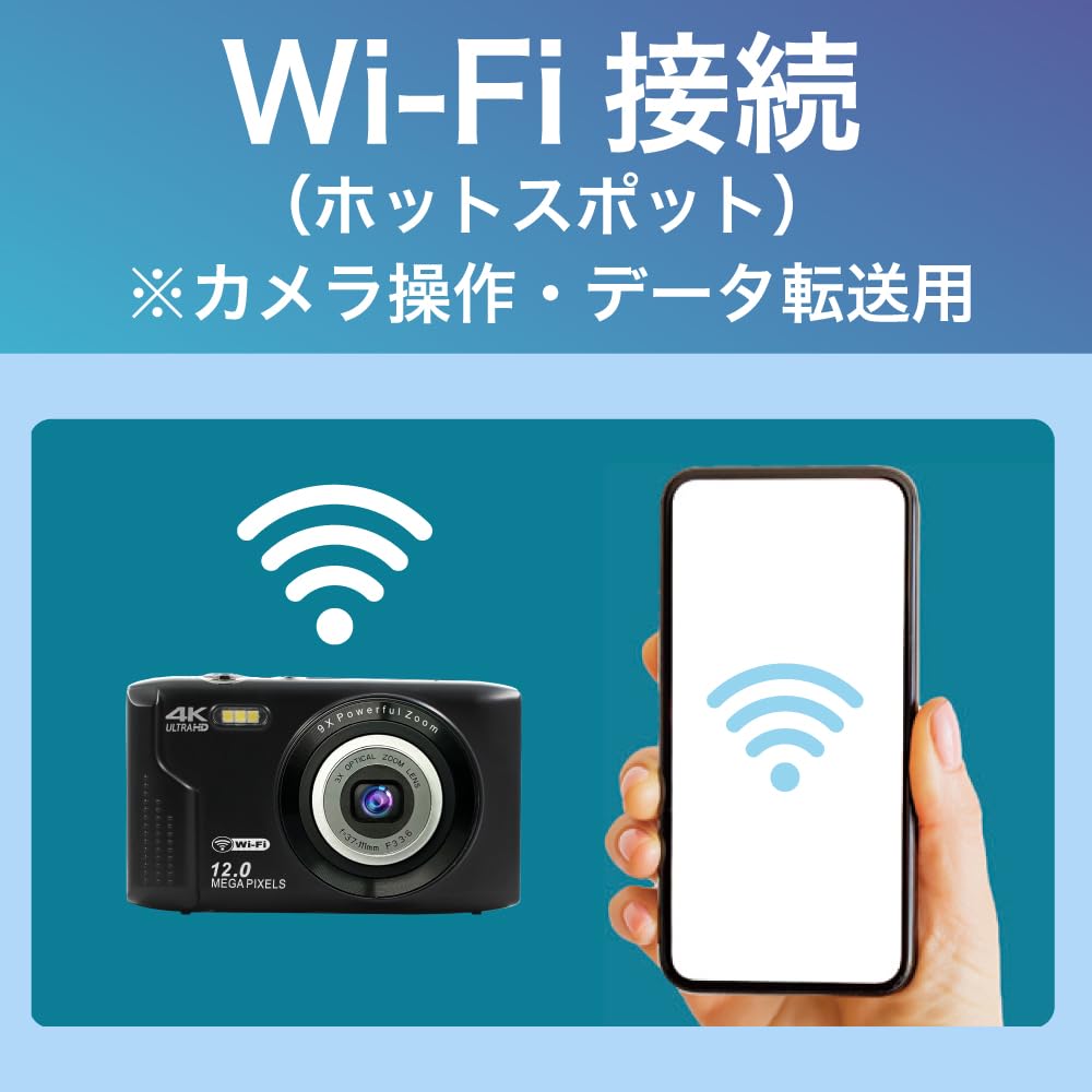 BLUEWIDE Compact Digital Camera, 75 Megapixels, 12 Effective Pixels, 3x Optical Zoom, 3x Digital Zoom, 4K Video, CALS Mode, Wi-Fi, Autofocus, Perfect