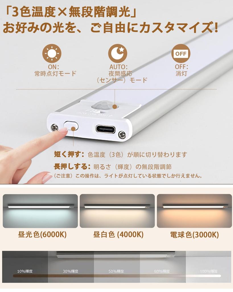 KaiwayInno Motion Sensor Light [Ultra-thin 9mm] Rechargeable 30cm Magnetic Sensor Light for ClosetsStairsEntranceHallwayKitchen  Motion Sensor with 3