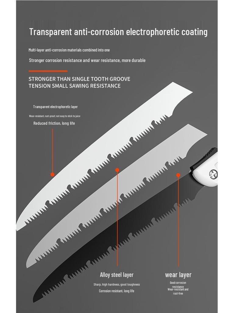 Folding Manganese Steel Hand Saw for Woodworking, Tree Cutting, and Gardening