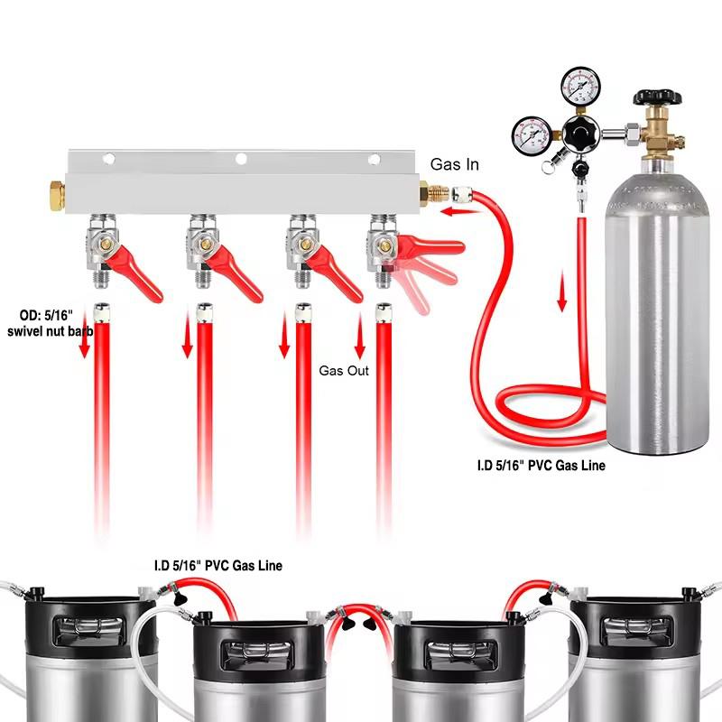 4-WEGE CO2 Gasverteiler, 7/16-20 Gewinde Auslassventil Abnehmbarer Bierverteiler, Unterstützt Steckverbindungen Schnellkupplung & Schlauchtülle