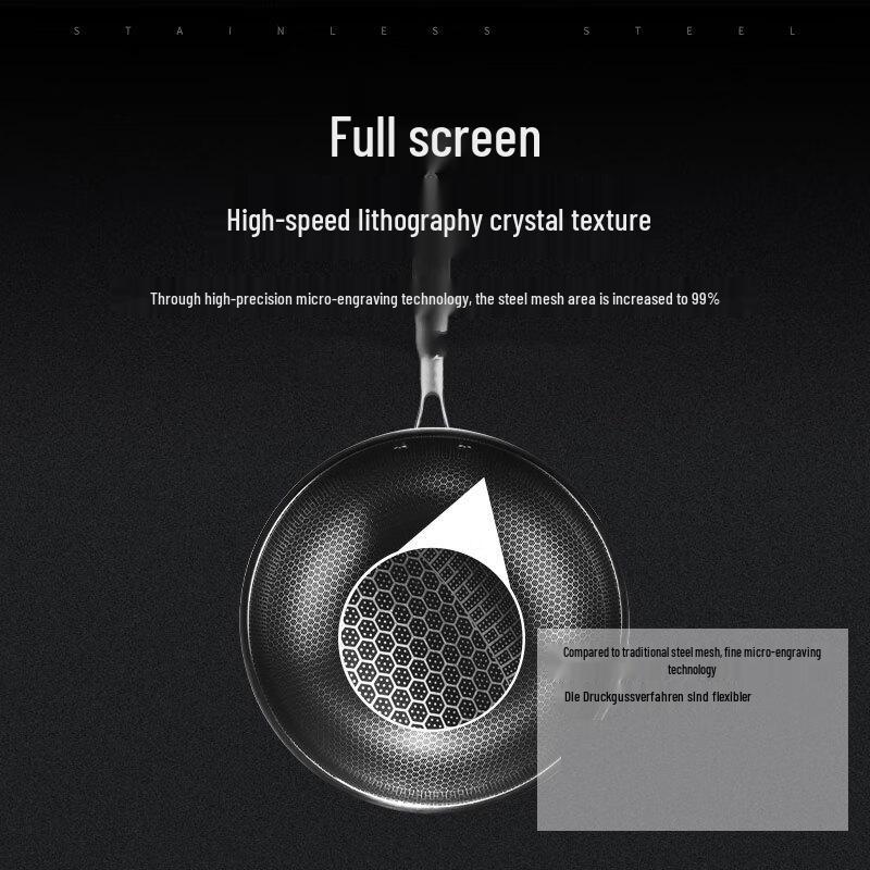 Balder Honeycomb Multi-functional Wok