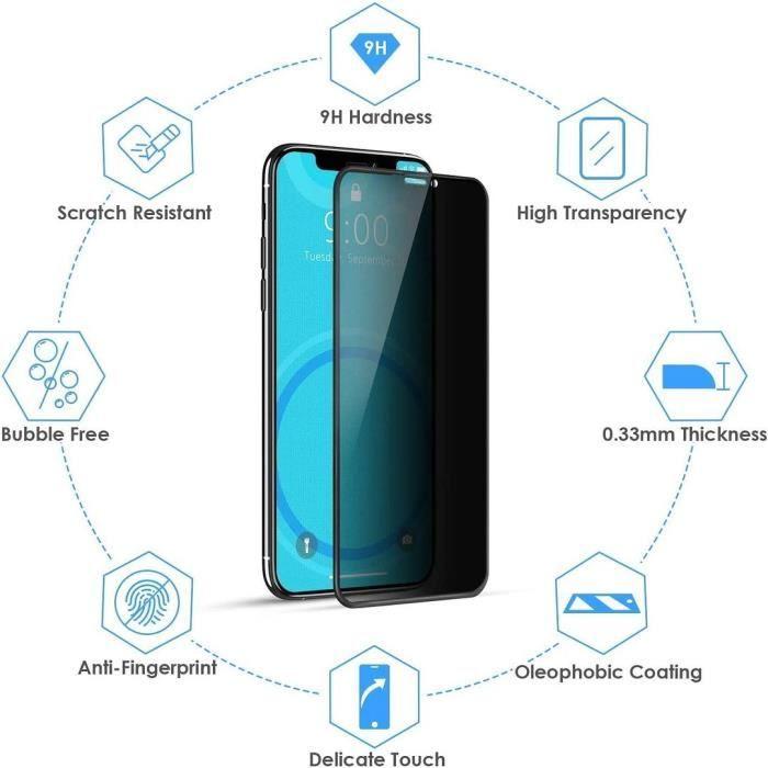[2 sztuki] Szkło Hartowane Antyszpiegowskie do OPPO Reno 6 Z 5G Ochrona Antywstrząsowa