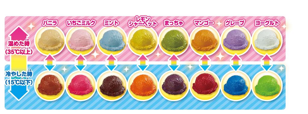 Return Magic Ice Cream Oh!