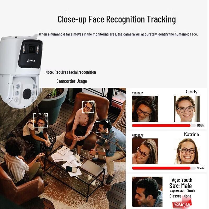 Dahua 4MP Dual-Lens Panoramic PTZ Dome Camera CN plug (adapter included)