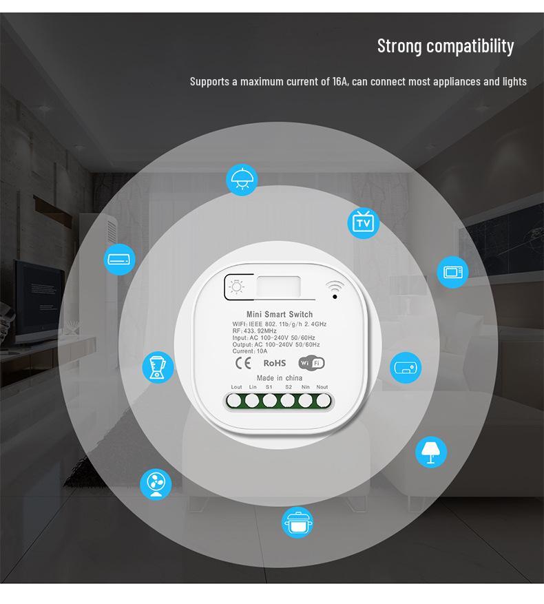 Graffiti Wireless Smart Switch with Xiao Ai and Alexa Voice Control