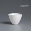 White Jade Kung Fu Small Tea Cup Tea Bowl Master Cup Egg-Shell White Porcelain Cup Jade Porcelain Tea Set Tea Tasting