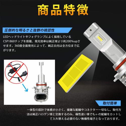 SUPAREE HB3 HB4 Led Headlight, Compatible with New Vehicle Inspection, Compatible with 12V/24V Cars (compatible with Hybrid Cars and EV Cars), White 6