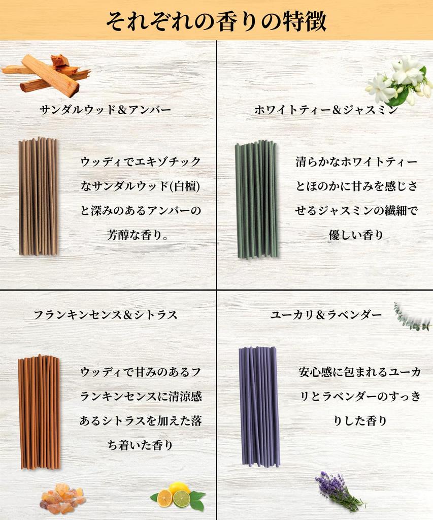 Kameyama Candle House Fragrant Incense Sticks Mini Assortment Made in Japan Incense Aroma Low Smoke Incense Sticks (Refresh & Relax)