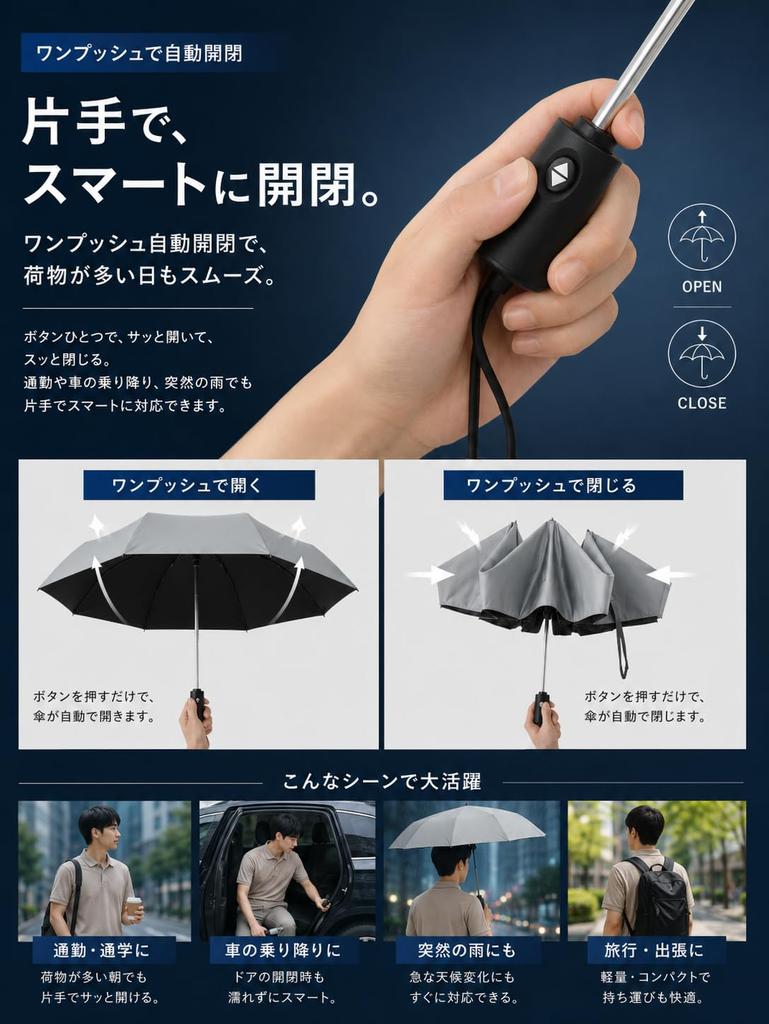 Parasol Reduces Perceived Temperature X Compact Automatic UV Protection Automatic Folding Suitable for Sunny and Rainy Gray Men's [Drastically