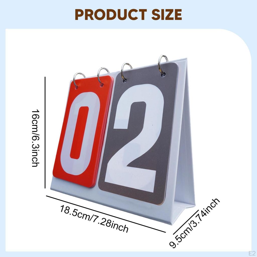 2 Digit Multi Sports Scoreboard Portable Score Keeper Flip for Games Soccer