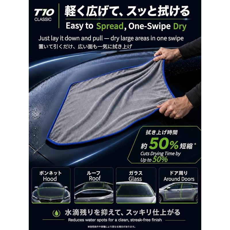SHSCLY Microfiber Car Wash Towels, Super Absorbent Cleaning and Drying Cloths (2-pack)