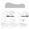 1pc Soft Skincare Cotton Latex Pillowcase Bedroom Memory Foam Curved Sleeping Pillow Case Cartoon Washable Bed Supplies Decor