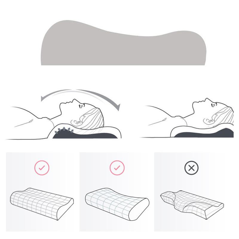 1pc Soft Skincare Cotton Latex Pillowcase Bedroom Memory Foam Curved Sleeping Pillow Case Cartoon Washable Bed Supplies Decor