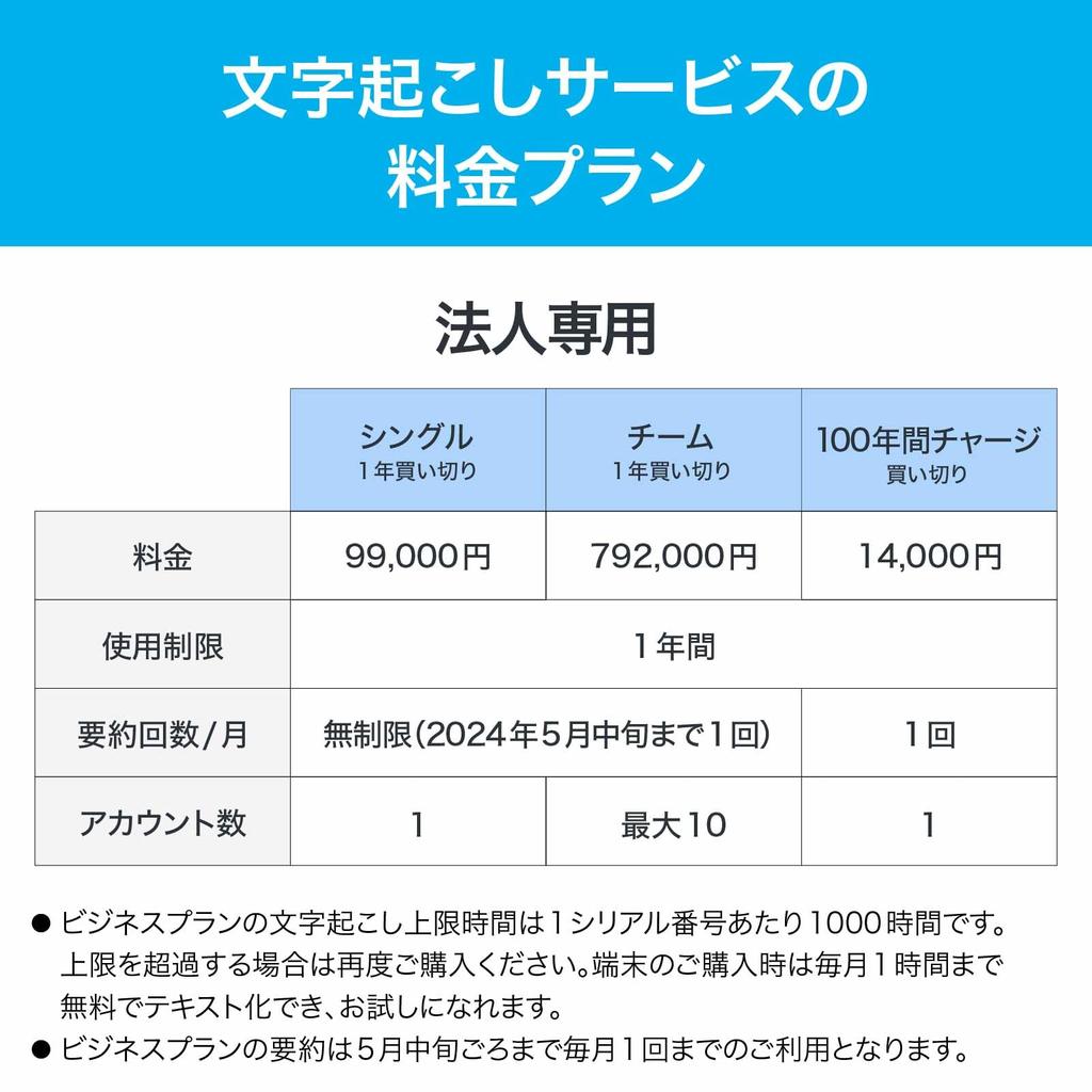 SourceNext AutoMemo S Business Plan Single Set AI Voice Recorder transcription + (with function)