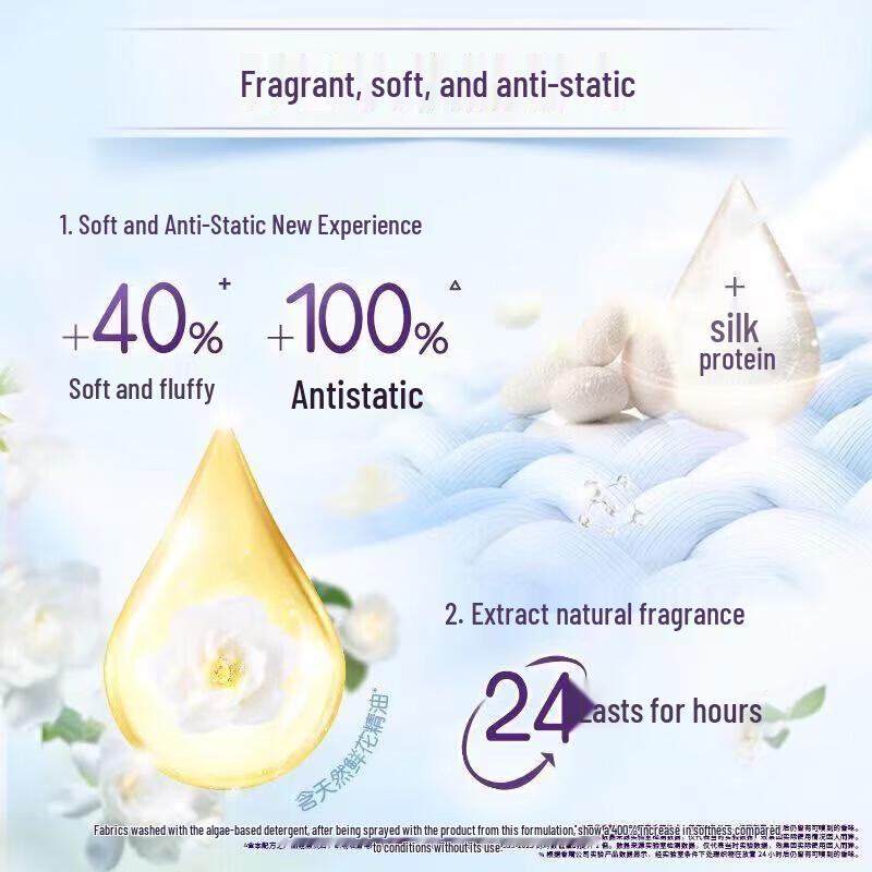 Jinfang Floral Fabric Softener Promo Pack