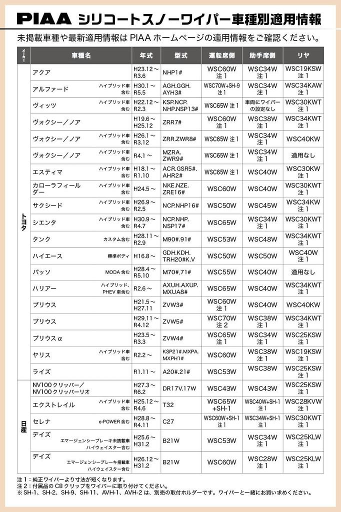 PIAA Schneewischer Silicoat Spezial-Silikon 1 Teilenummer WSC60W Wischerblatt, 600mm, Schnee, Gummi, Wischerblatt, 81,