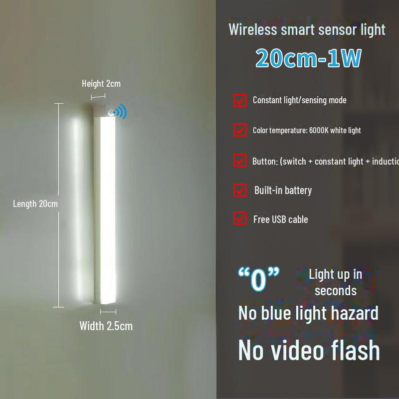 

Ультратонкий светодиодный шкаф и настольная лампа с датчиком движения Induction Lamp