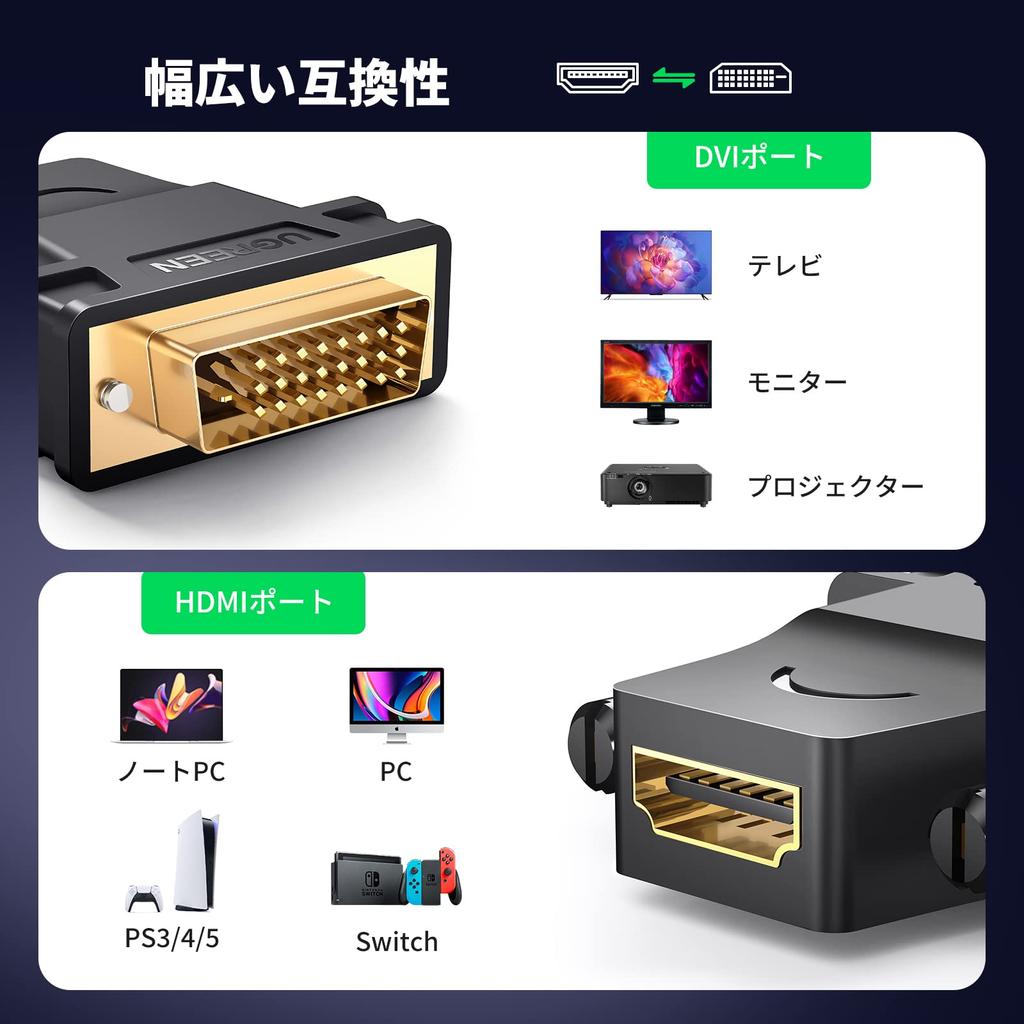 UGREEN HDMI To DVI Converter Male To Bidirectional Gold Plated Adapter, Female, DVI-D 24+1 Transmission, 1080P, (DVI-D 24+1)