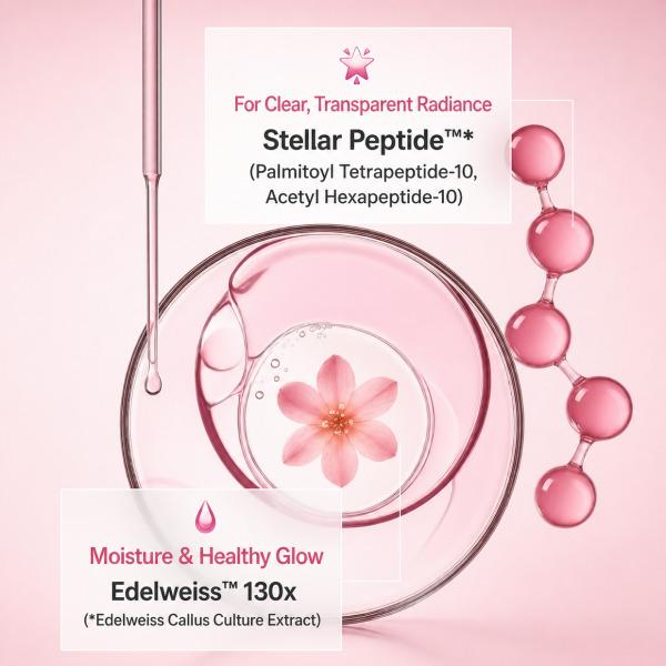 Re:NK Pink Radiance Tone-Up Glow Cream SPF50+ PA++++ 50ml × 1