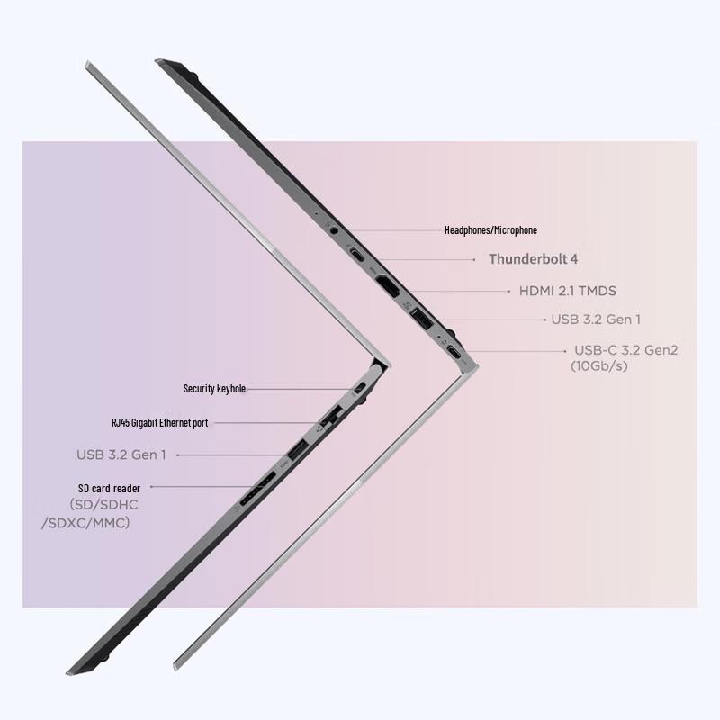 Lenovo ThinkBook 14 G6+ Performance Laptop (CN version)