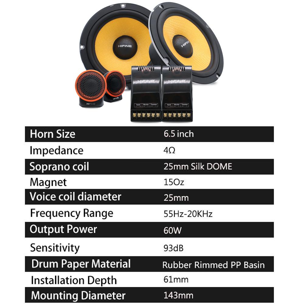 New High-quality Two-way Car Audio Modification Kit Amplifier 6.5 Inch 12v High Power Speaker Front Door Speaker Kit