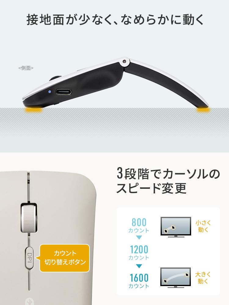 E-Supply Wireless Mouse, Bluetooth, USB-C Charging, Slim, Quiet, Energy-Saving, Connects 3 Devices Simultaneously, Portable, Matte Material, Includes