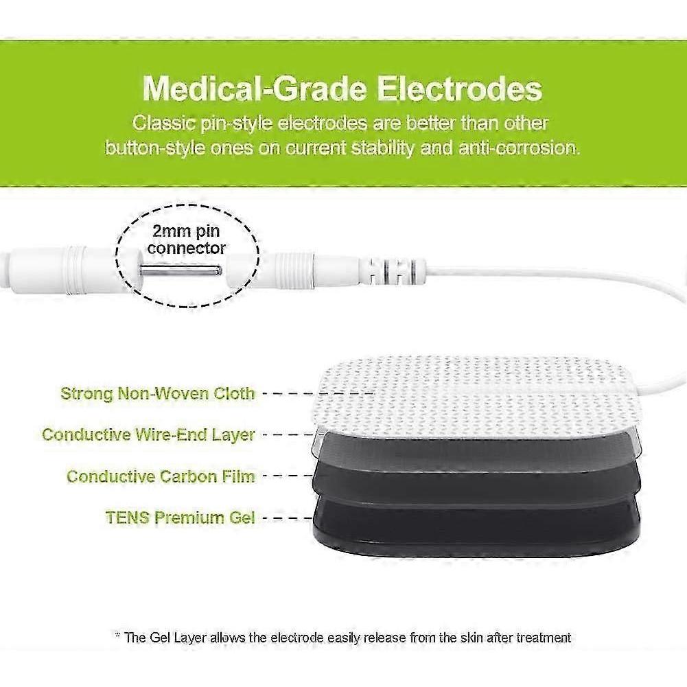 TENS Machine Pads 50 x 50mm 20 Pcs, 3rd Gen Upgraded Latex-Free TENS Electrode Pads Patches, Reusable High Adhesive for TENS EMS Unit Therapy
