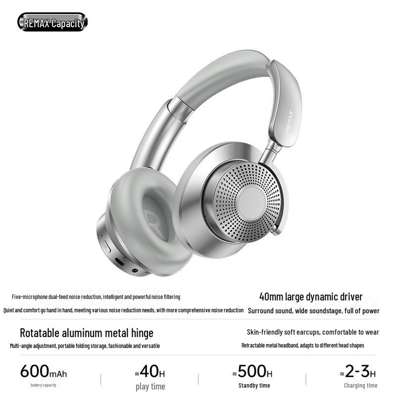 Remax Five Wheat Dual Feed ANC Over-Ear Wireless Headphones with Long Battery Life and Bluetooth 6.0.