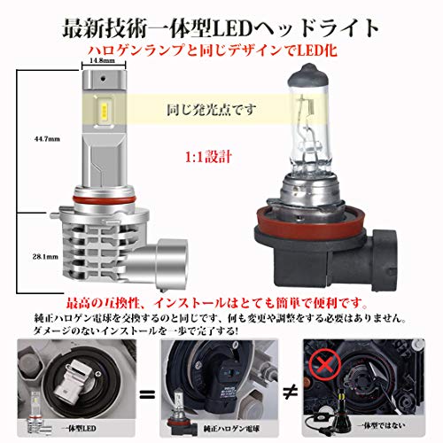 Briteye hb3 LED High Beam LED Bulb Headlight 9005 Integrated 6500K White CREE Chip Fanless Car Vehicle Inspection Compliant (2 Pieces)