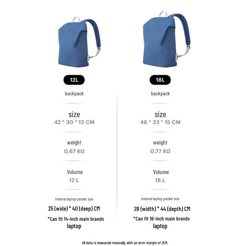 Ito TRUFFLE2 18L Business Laptop Backpack