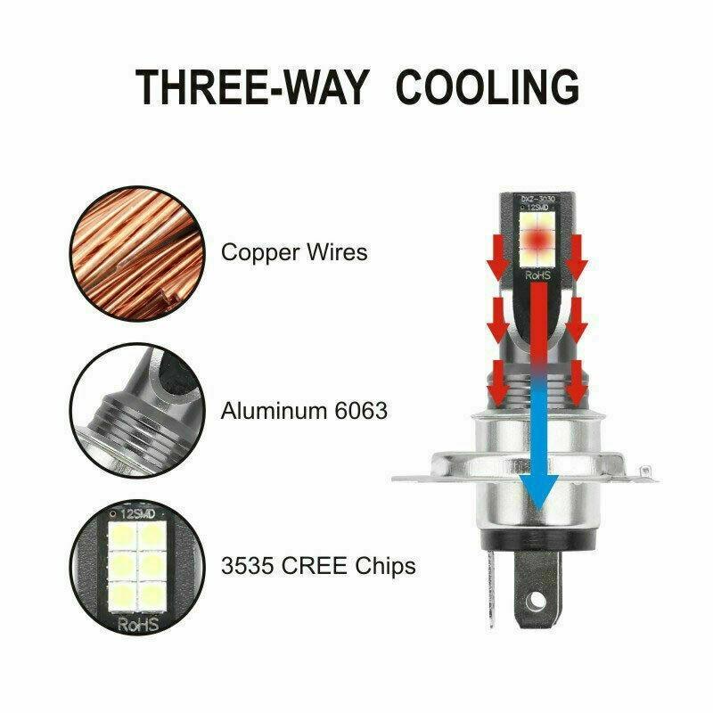 2/4PCs H7 Led Headlight Bulb Kit Car Fog Light Bulbs High Low Beam 12V 80W High Power Car Fog Light 6500K Headlight Bulbs 1100LM