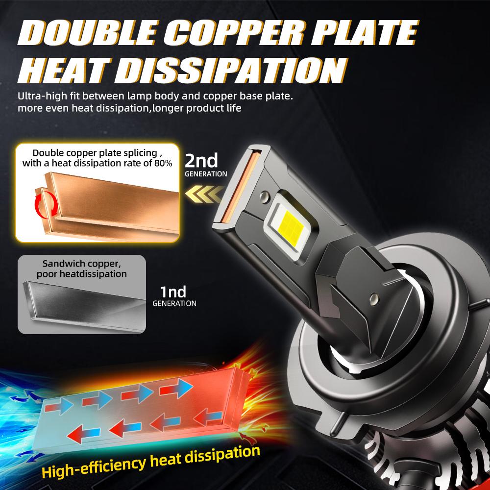 H1 LED Headlights Super Bright CANBUS Bulb 1:1 Mini Size Spotlights Lights for Car With Fan Automobile Fog Light Led H1 6000K