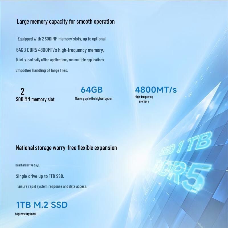 Dell Chengming AI Mini Desktop PC (CN version)