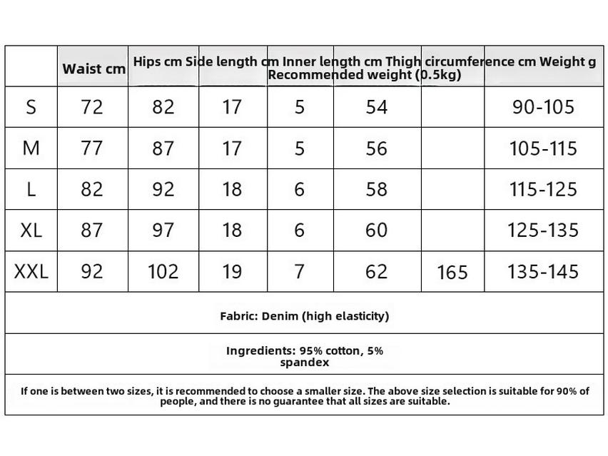 Pantaloni scurți din denim elastic, stil european și american, stil uzat, pentru femei - Reduceri de vară