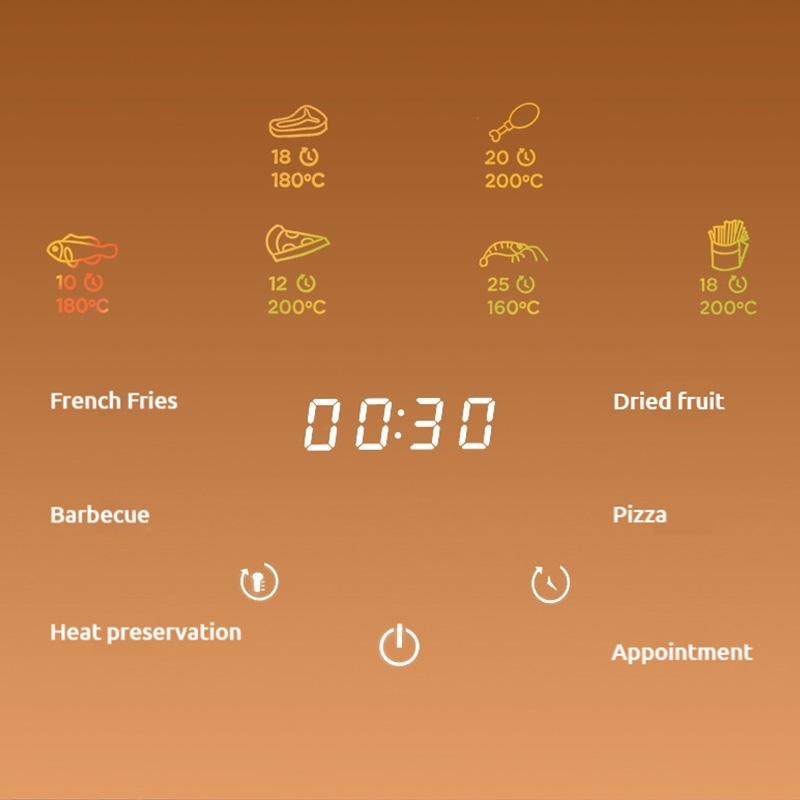 Семейная фритюрница объемом 15 л: Универсальное приготовление пищи без дыма — фото 6