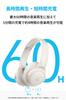Anker Soundcore Q11i Wireless Resolution Compatible Deep Bass Up To 60 Hours of Music Playback Compatible Dedicated App White (Bluetooth 5.3