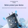 Nengshi 30W Multi-Port USB-C PD Fast Charger with Digital Display